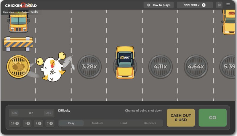 Hungary - chicken road 2 game