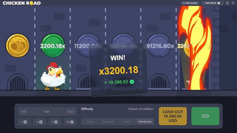Scopri chicken road gioco