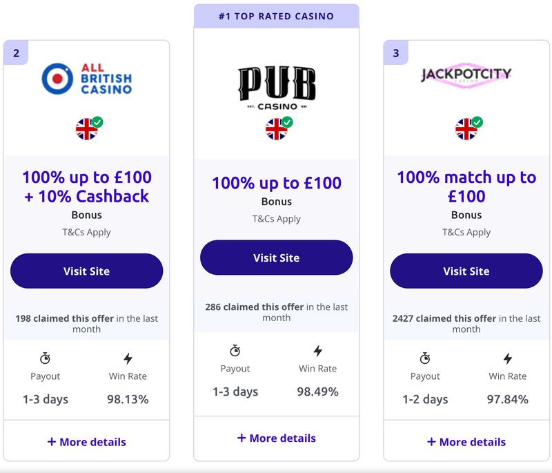British Gamers Flock to Thriving Mobile Esports Scene